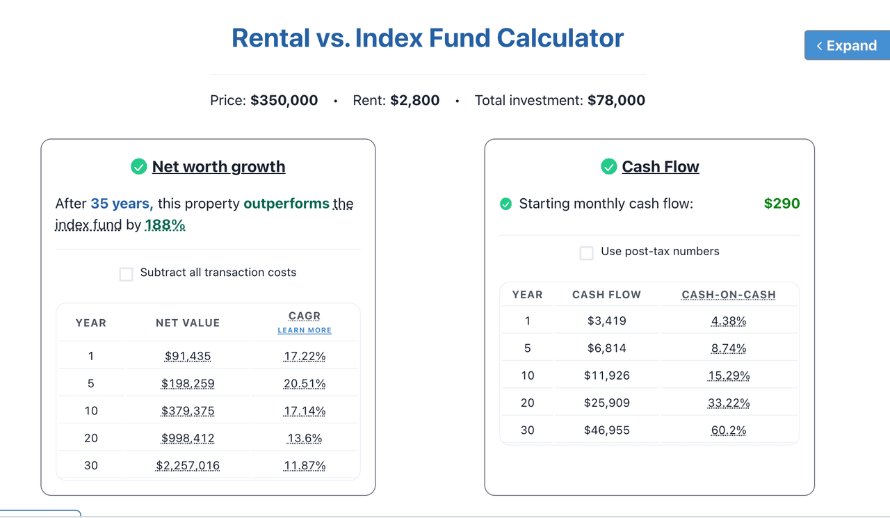 rental_calculator_demo_photo